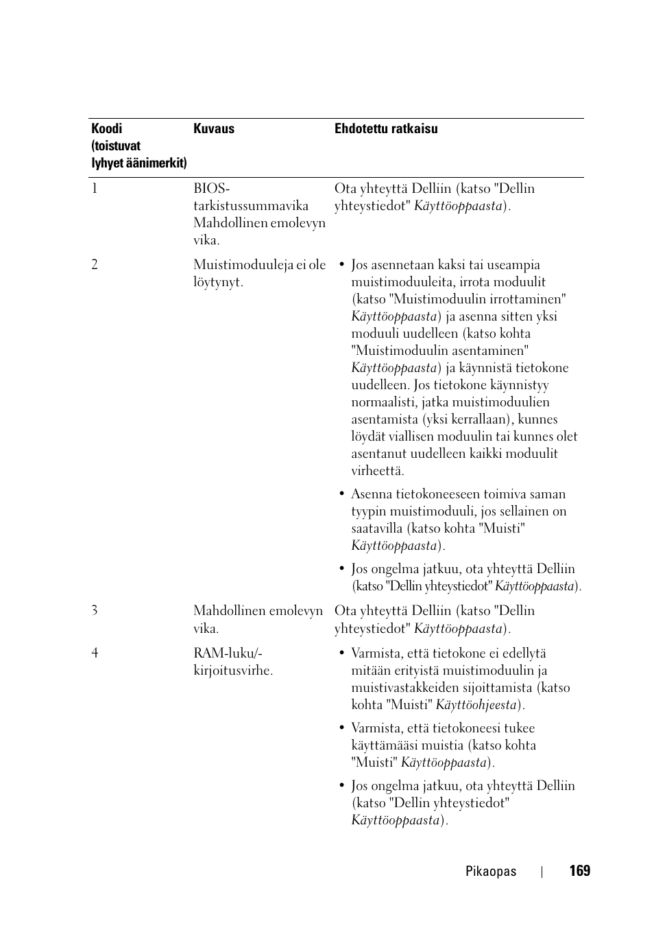 Dell Precision T3400 User Manual | Page 169 / 608
