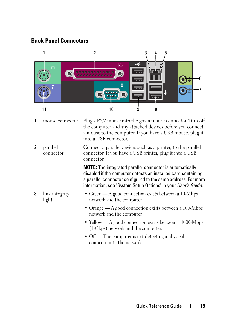 Back panel connectors | Dell Precision T3400 User Manual | Page 19 / 608