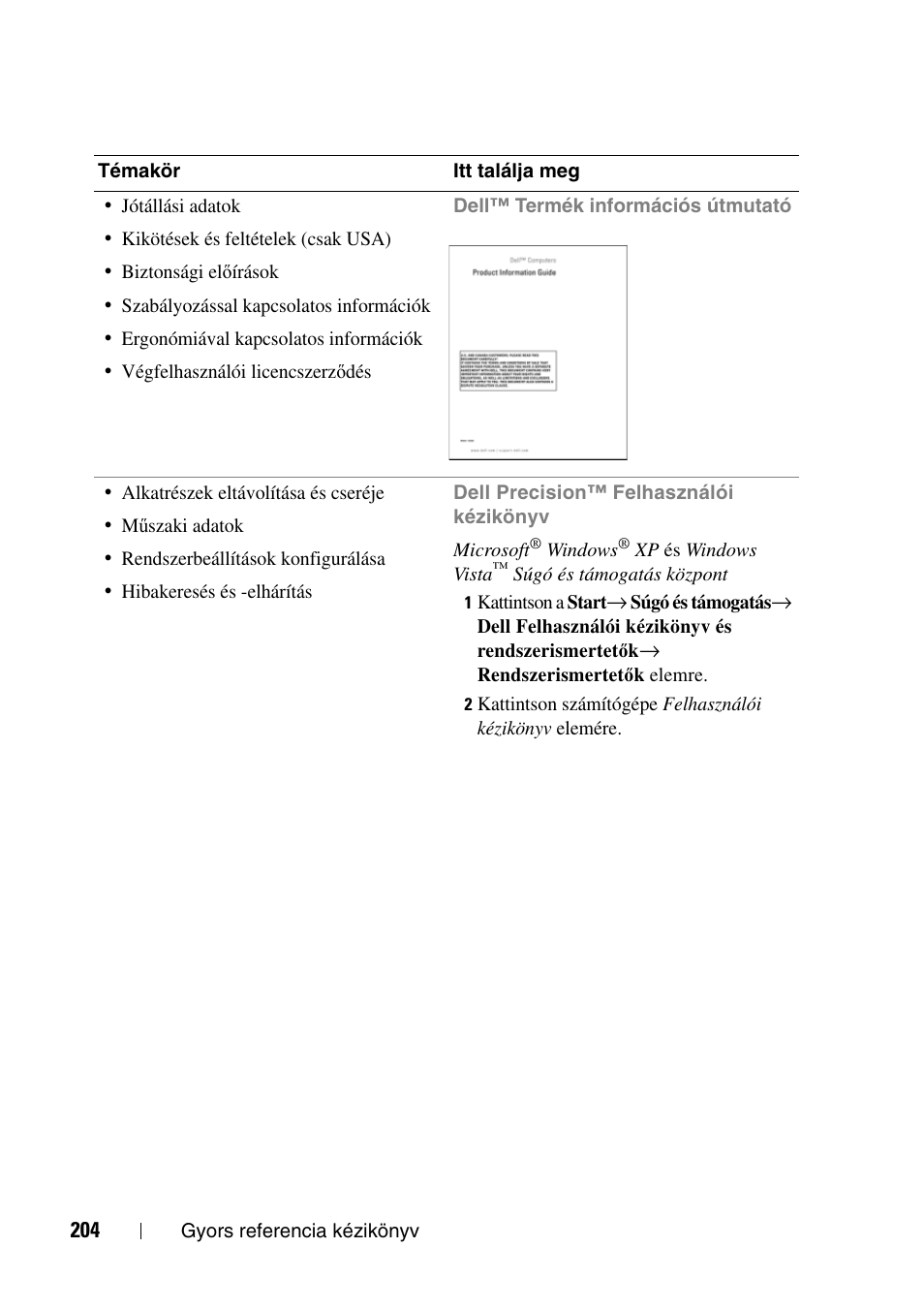 Dell Precision T3400 User Manual | Page 204 / 608
