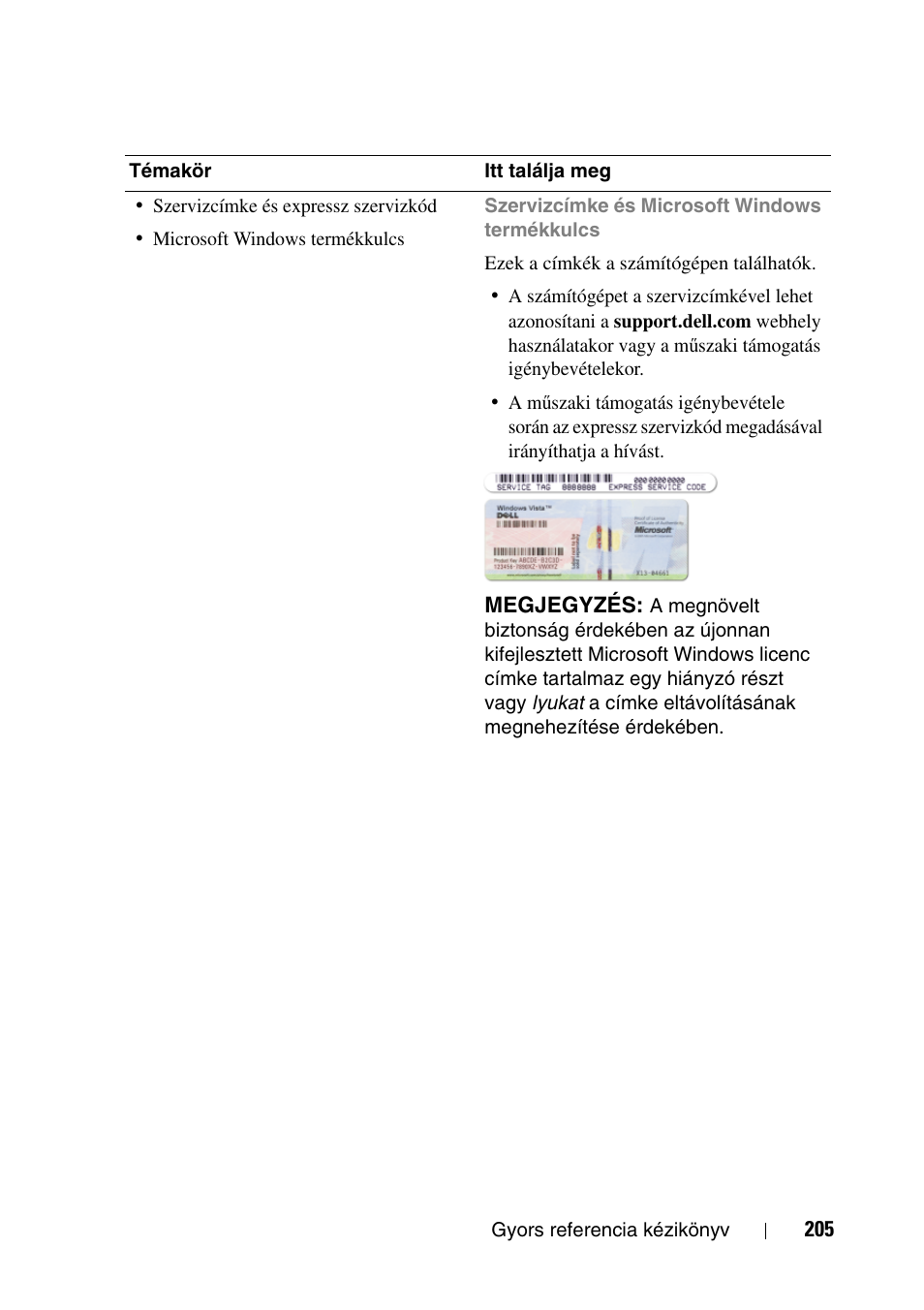 Dell Precision T3400 User Manual | Page 205 / 608