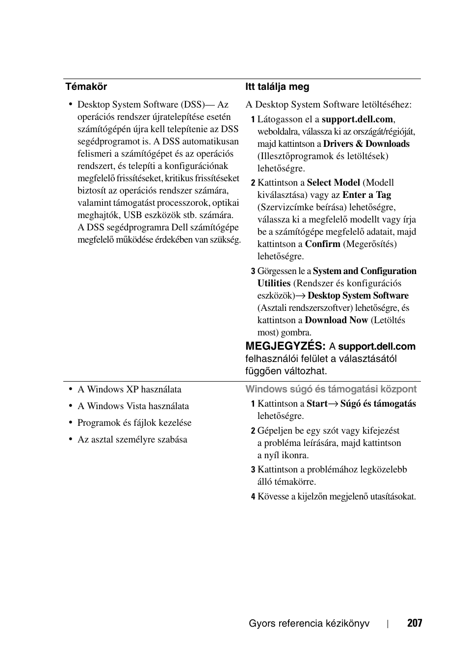 Dell Precision T3400 User Manual | Page 207 / 608