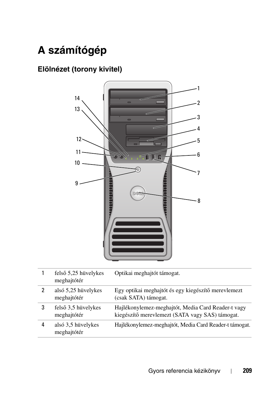 A számítógép, Elölnézet (torony kivitel) | Dell Precision T3400 User Manual | Page 209 / 608