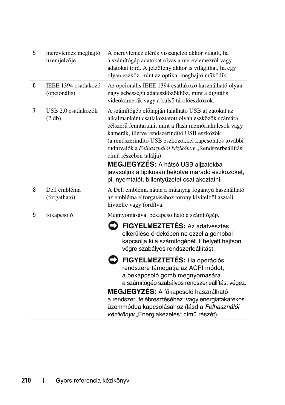 Dell Precision T3400 User Manual | Page 210 / 608