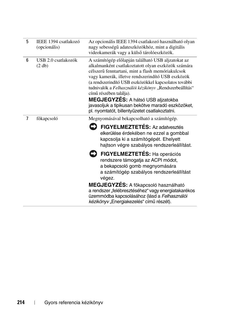 Dell Precision T3400 User Manual | Page 214 / 608