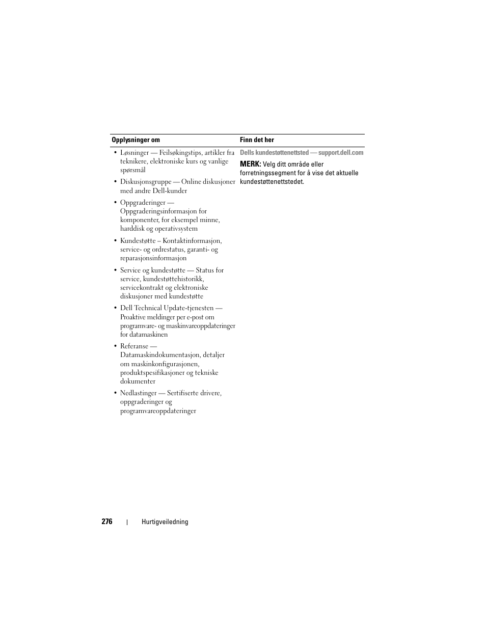 Dell Precision T3400 User Manual | Page 276 / 608