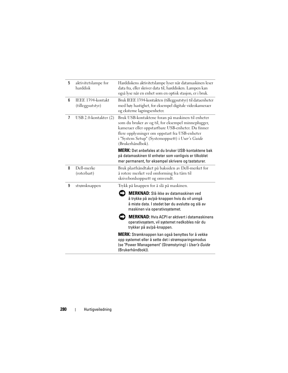 Dell Precision T3400 User Manual | Page 280 / 608