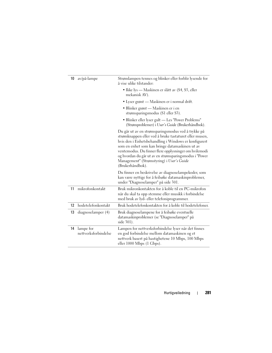 Dell Precision T3400 User Manual | Page 281 / 608