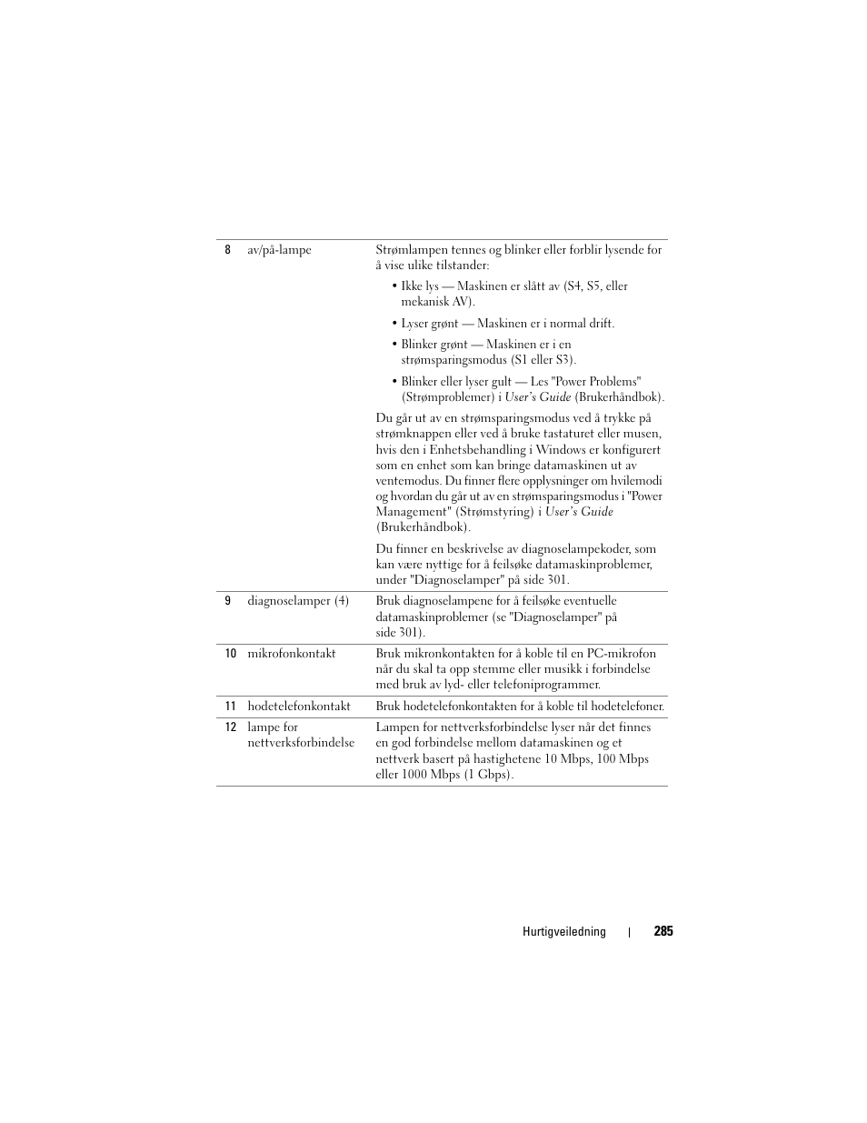 Dell Precision T3400 User Manual | Page 285 / 608