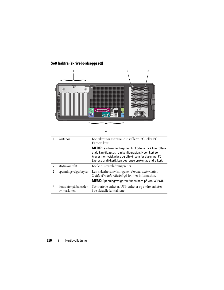 Sett bakfra (skrivebordsoppsett) | Dell Precision T3400 User Manual | Page 286 / 608