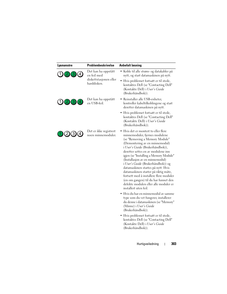Dell Precision T3400 User Manual | Page 303 / 608