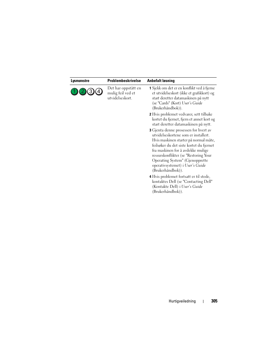 Dell Precision T3400 User Manual | Page 305 / 608