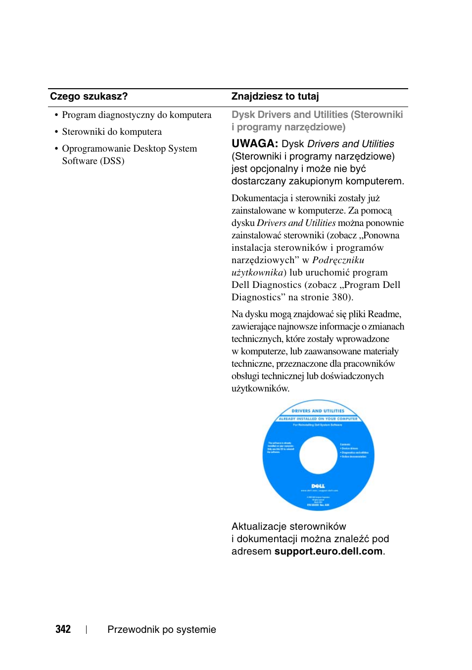 Dell Precision T3400 User Manual | Page 342 / 608