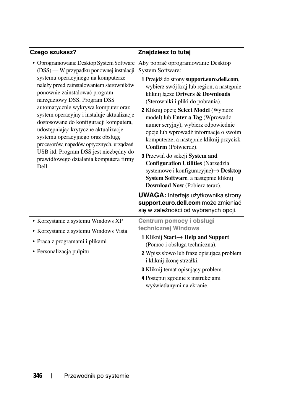 Dell Precision T3400 User Manual | Page 346 / 608