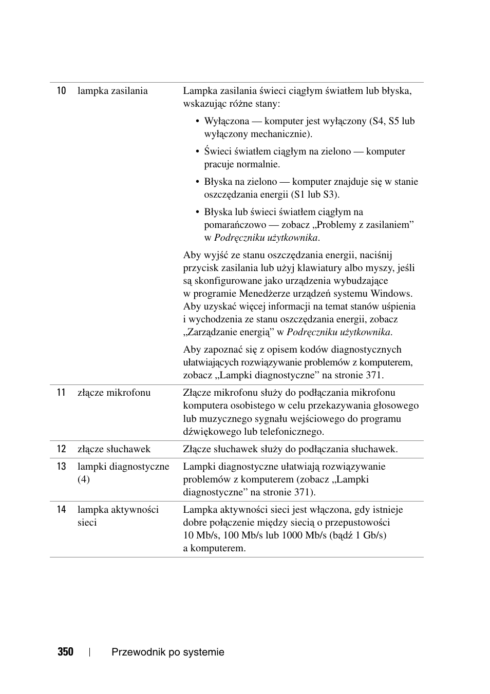 Dell Precision T3400 User Manual | Page 350 / 608