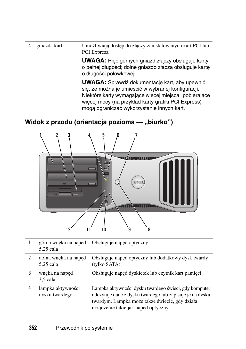 Widok z przodu (orientacja pozioma - „biurko”), Widok z przodu (orientacja pozioma — „biurko”) | Dell Precision T3400 User Manual | Page 352 / 608