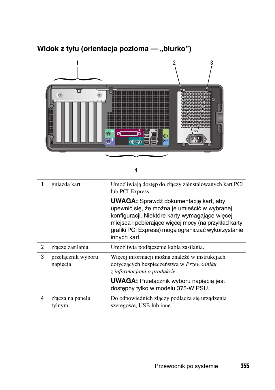 Widok z tyłu (orientacja pozioma - „biurko”), Widok z tyłu (orientacja pozioma — „biurko”) | Dell Precision T3400 User Manual | Page 355 / 608