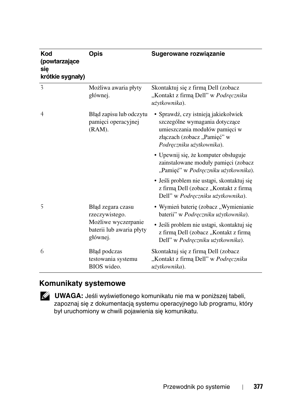 Komunikaty systemowe | Dell Precision T3400 User Manual | Page 377 / 608