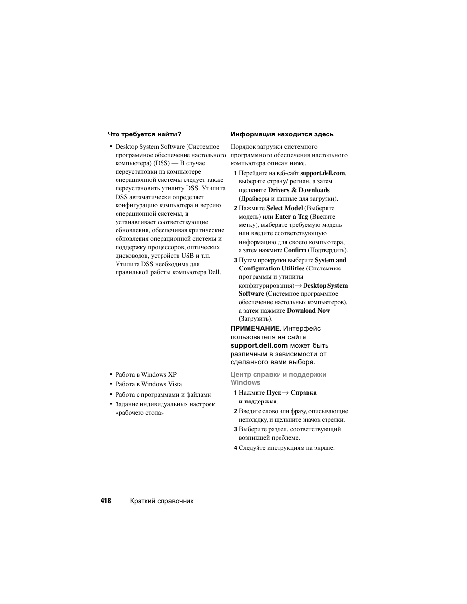 Dell Precision T3400 User Manual | Page 418 / 608