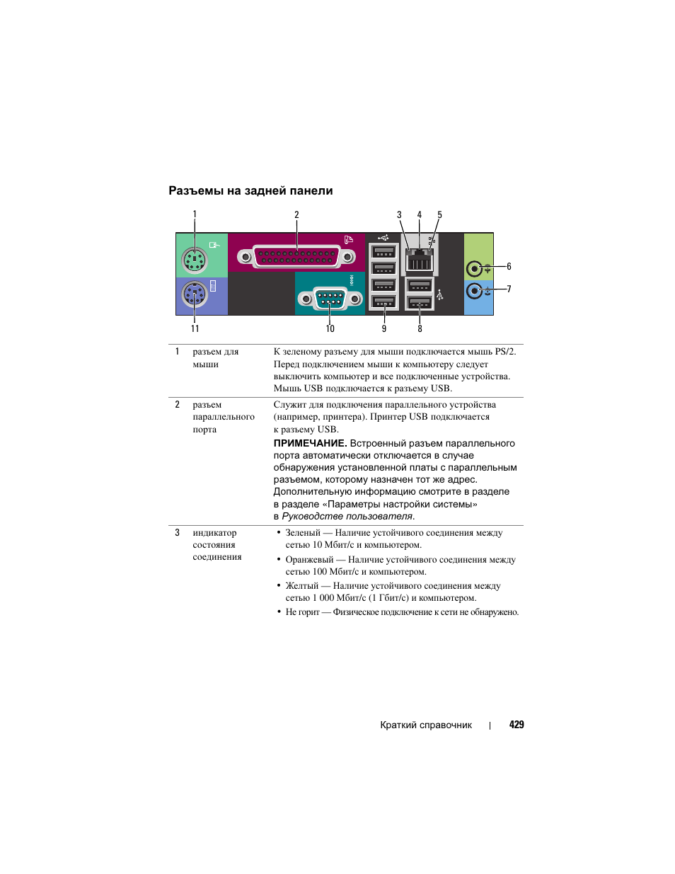 Разъемы на задней панели | Dell Precision T3400 User Manual | Page 429 / 608