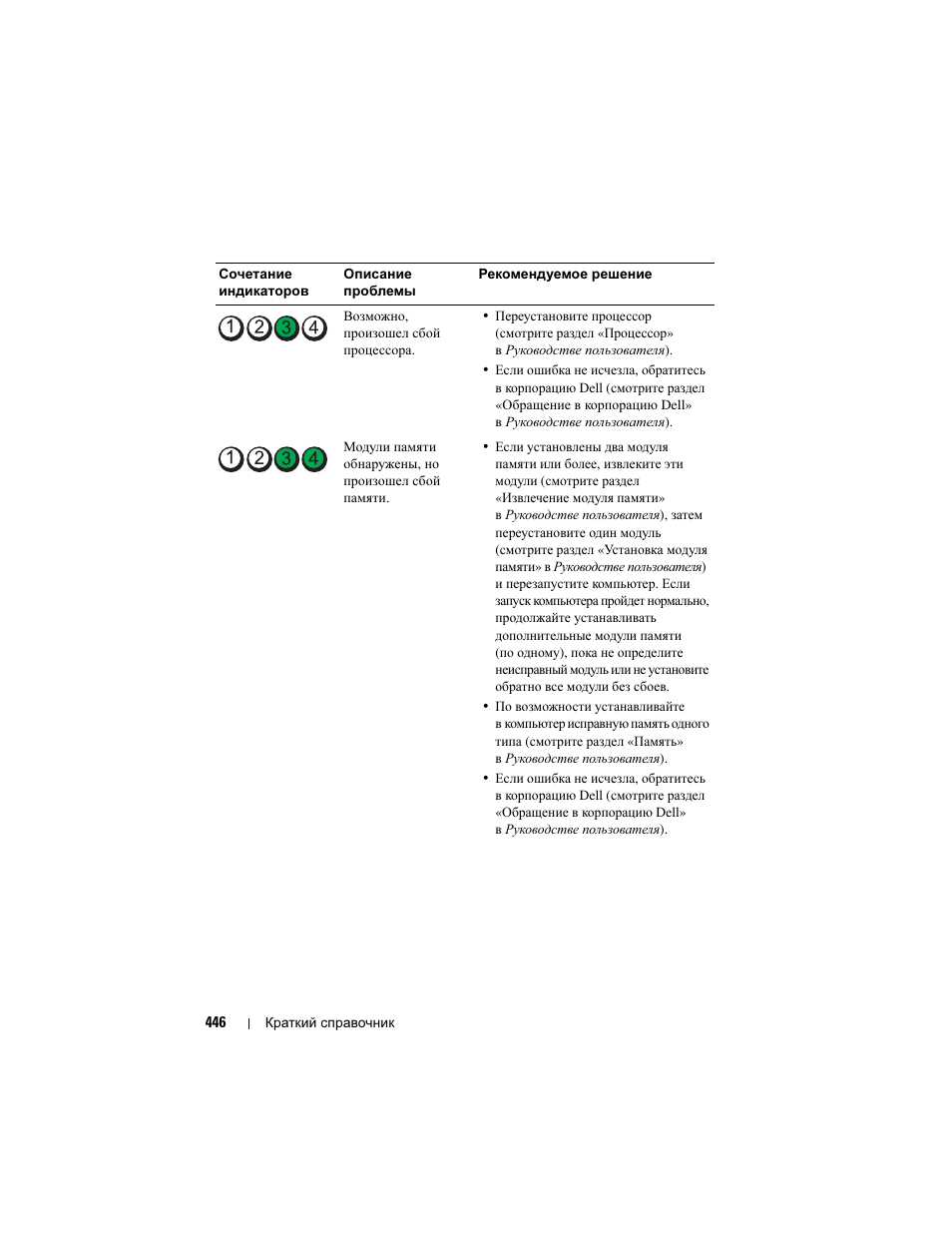 Dell Precision T3400 User Manual | Page 446 / 608