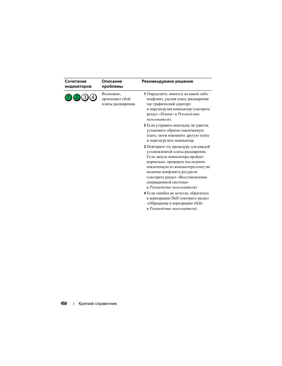 Dell Precision T3400 User Manual | Page 450 / 608
