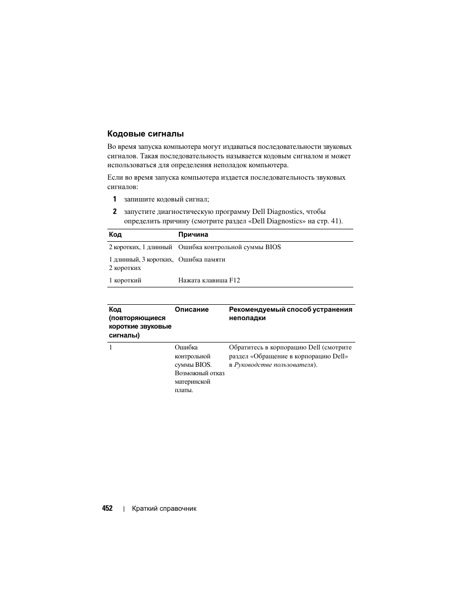 Кодовые сигналы | Dell Precision T3400 User Manual | Page 452 / 608