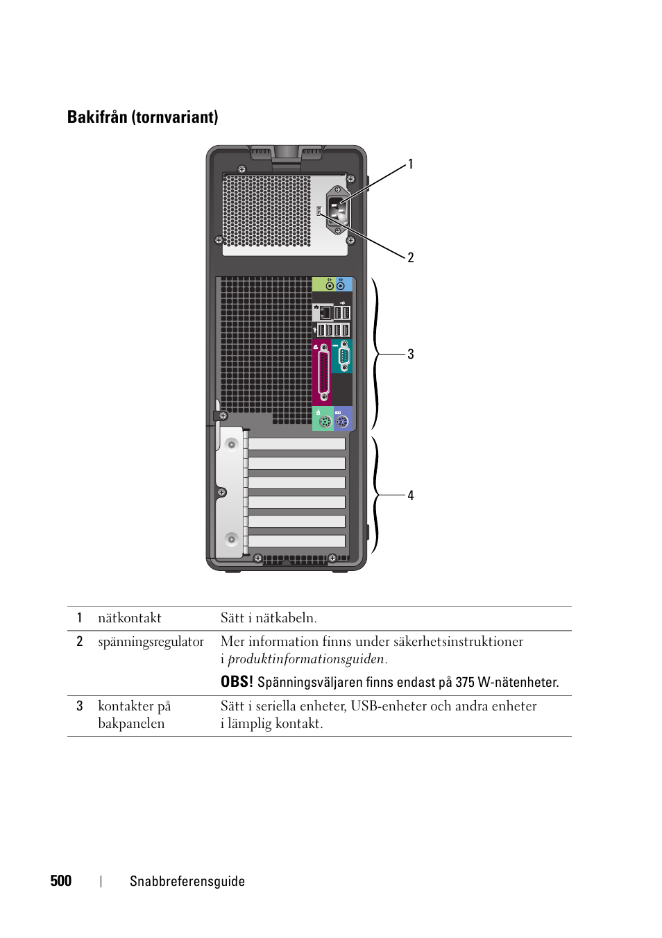 Bakifrån (tornvariant) | Dell Precision T3400 User Manual | Page 500 / 608