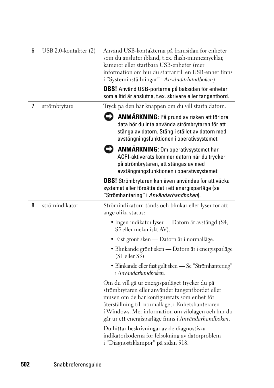 Dell Precision T3400 User Manual | Page 502 / 608