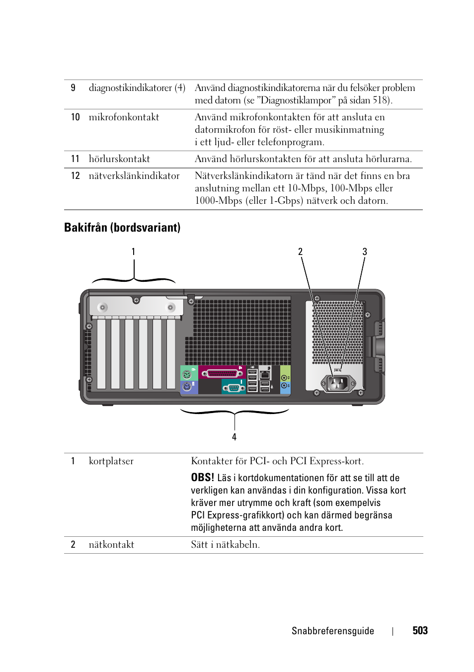 Bakifrån (bordsvariant) | Dell Precision T3400 User Manual | Page 503 / 608