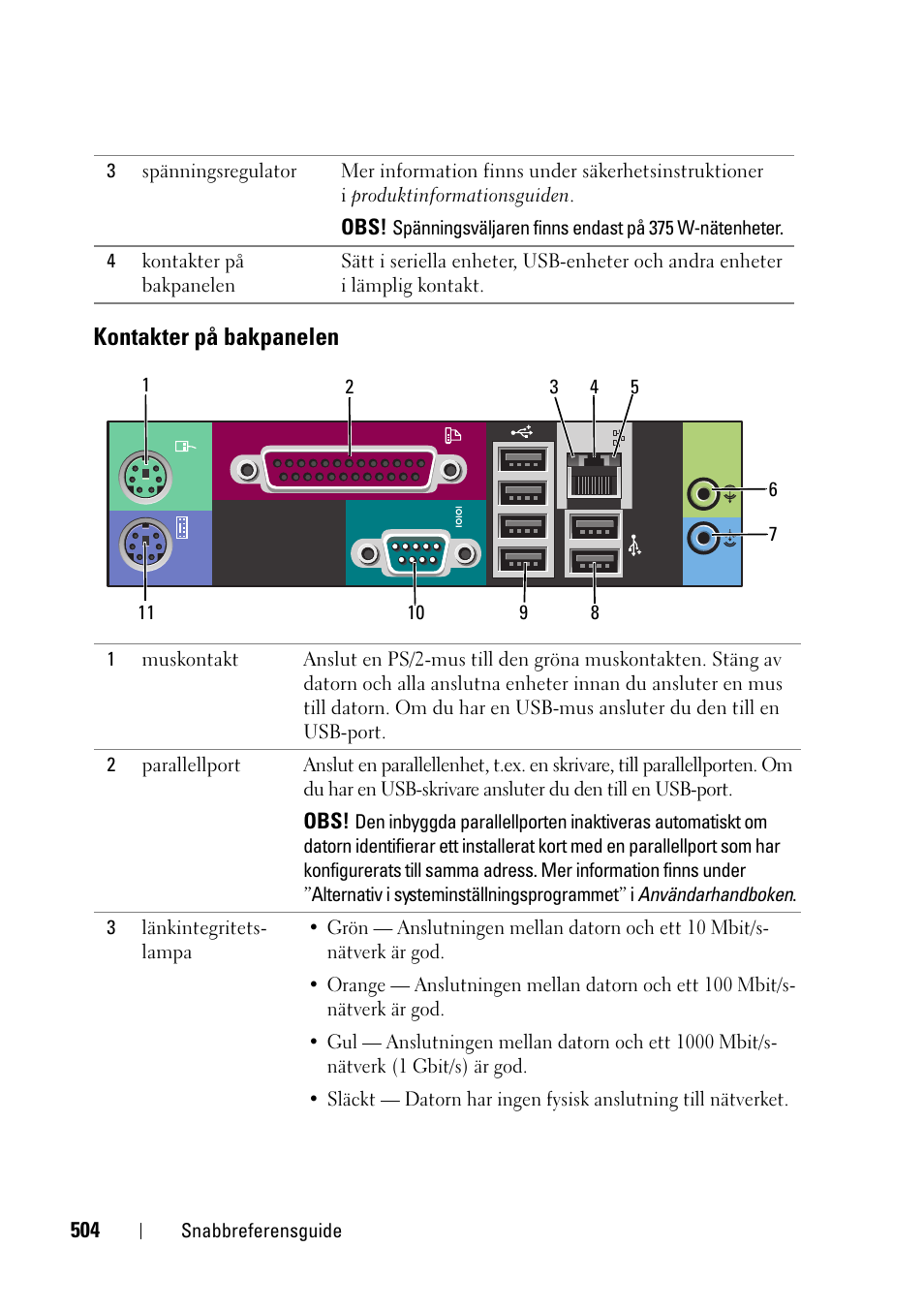 Kontakter på bakpanelen | Dell Precision T3400 User Manual | Page 504 / 608
