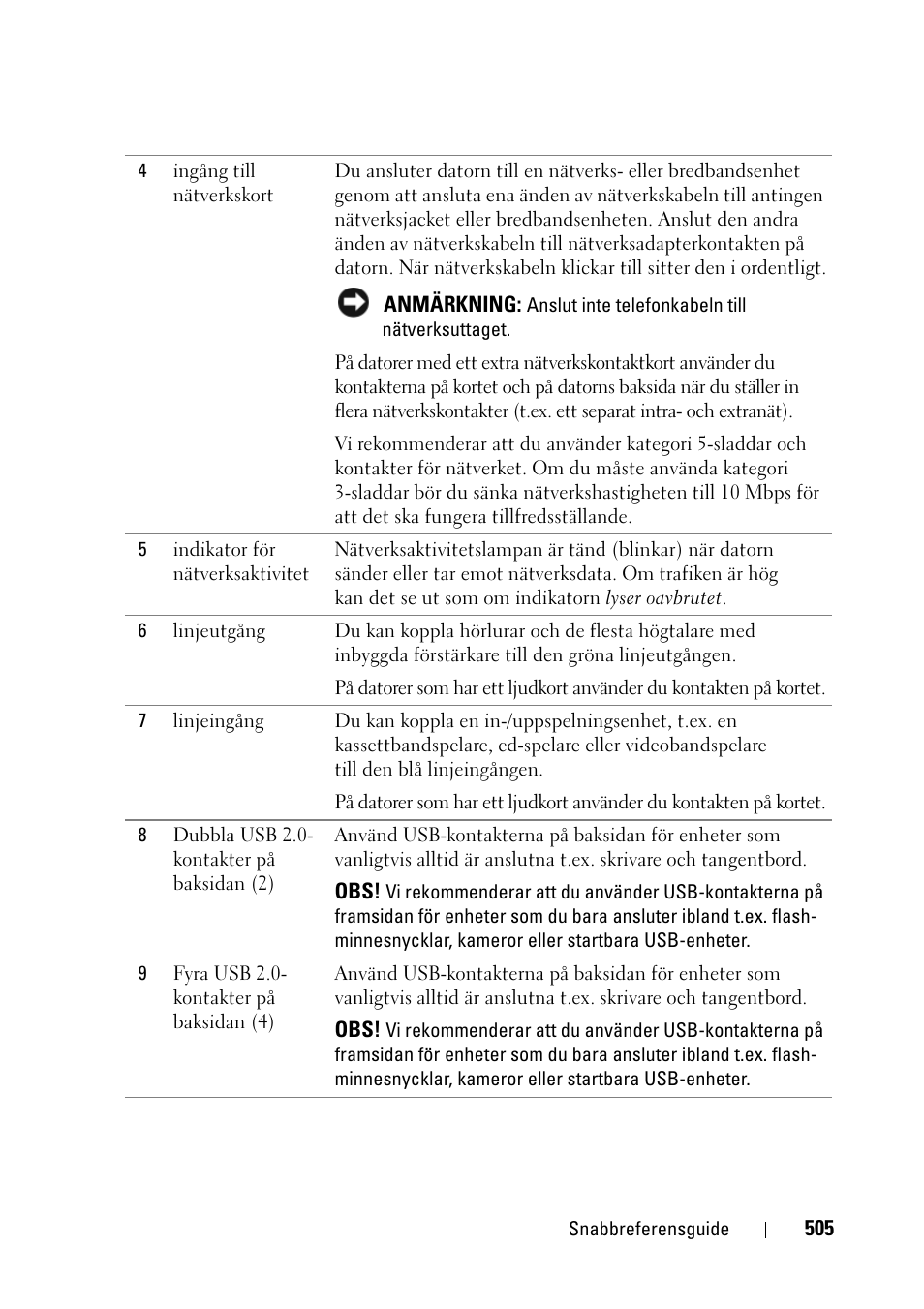 Dell Precision T3400 User Manual | Page 505 / 608