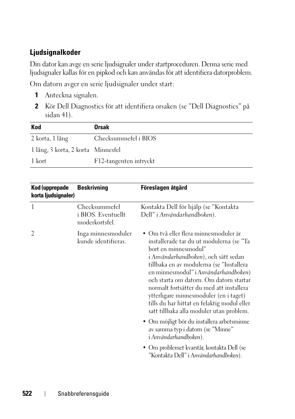 Ljudsignalkoder | Dell Precision T3400 User Manual | Page 522 / 608