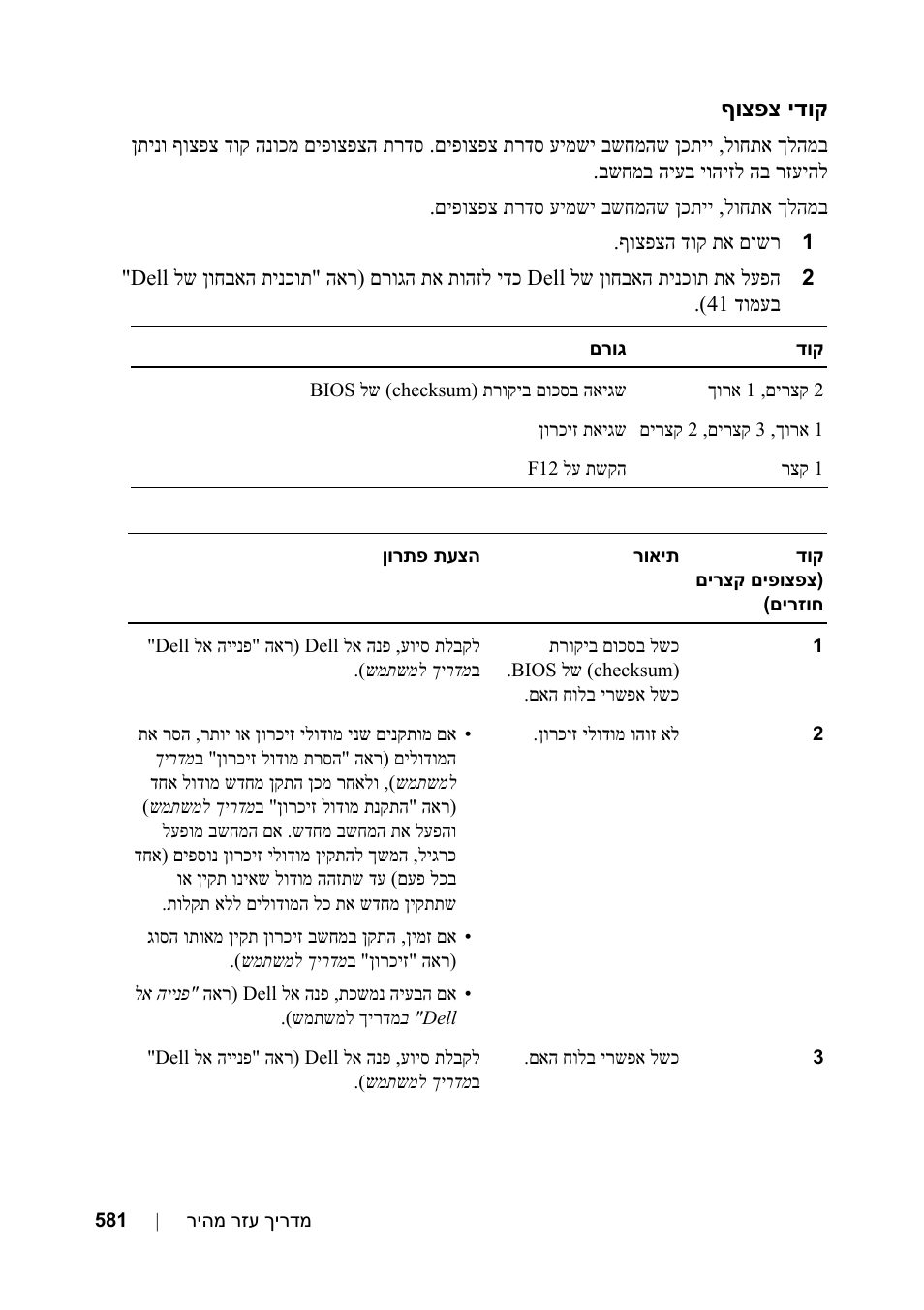 קודי צפצוף | Dell Precision T3400 User Manual | Page 578 / 608
