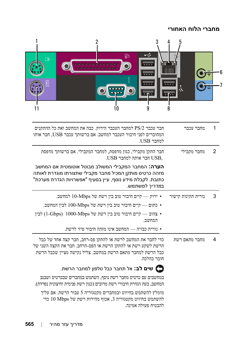 מחברי הלוח האחורי | Dell Precision T3400 User Manual | Page 594 / 608