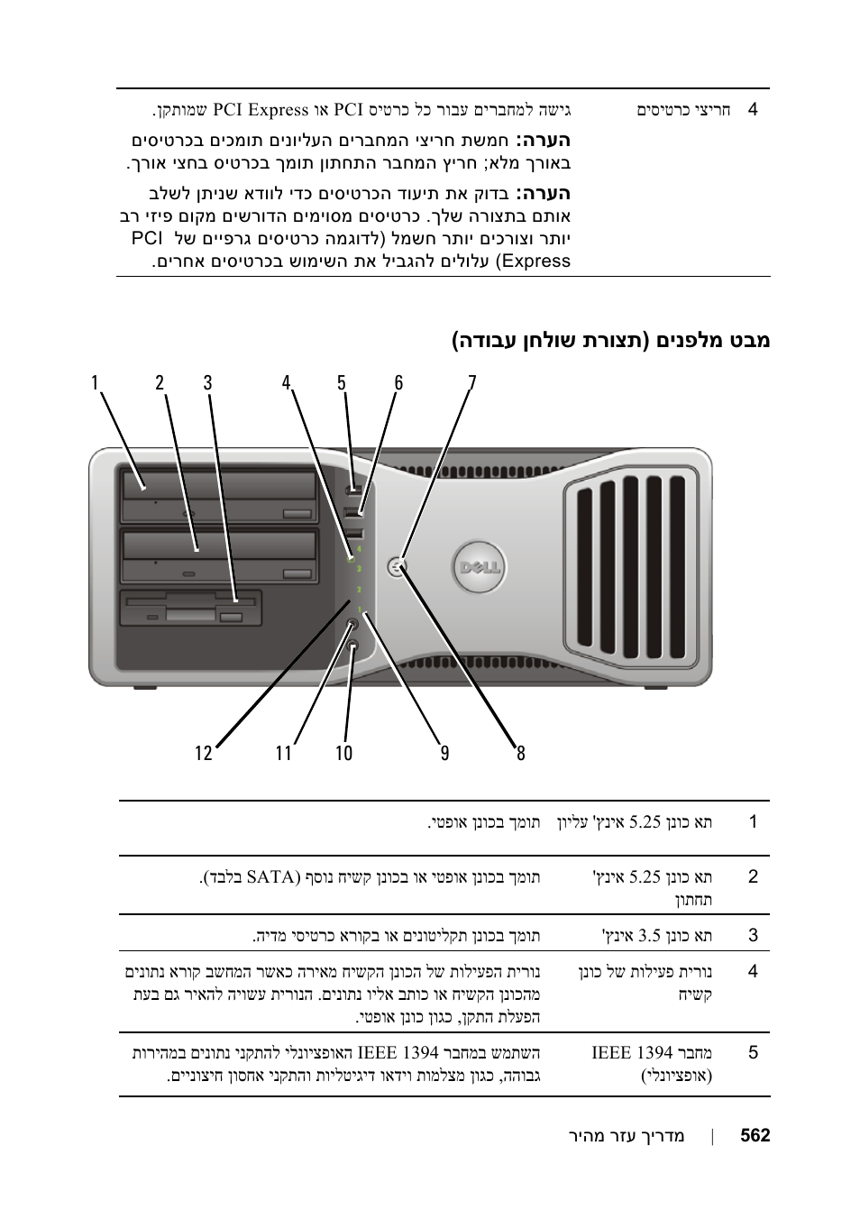 מבט מלפנים (תצורת שולחן עבודה) | Dell Precision T3400 User Manual | Page 597 / 608