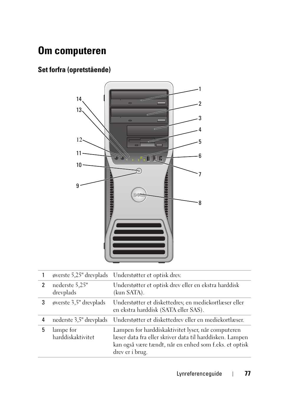 Om computeren, Set forfra (opretstående) | Dell Precision T3400 User Manual | Page 77 / 608