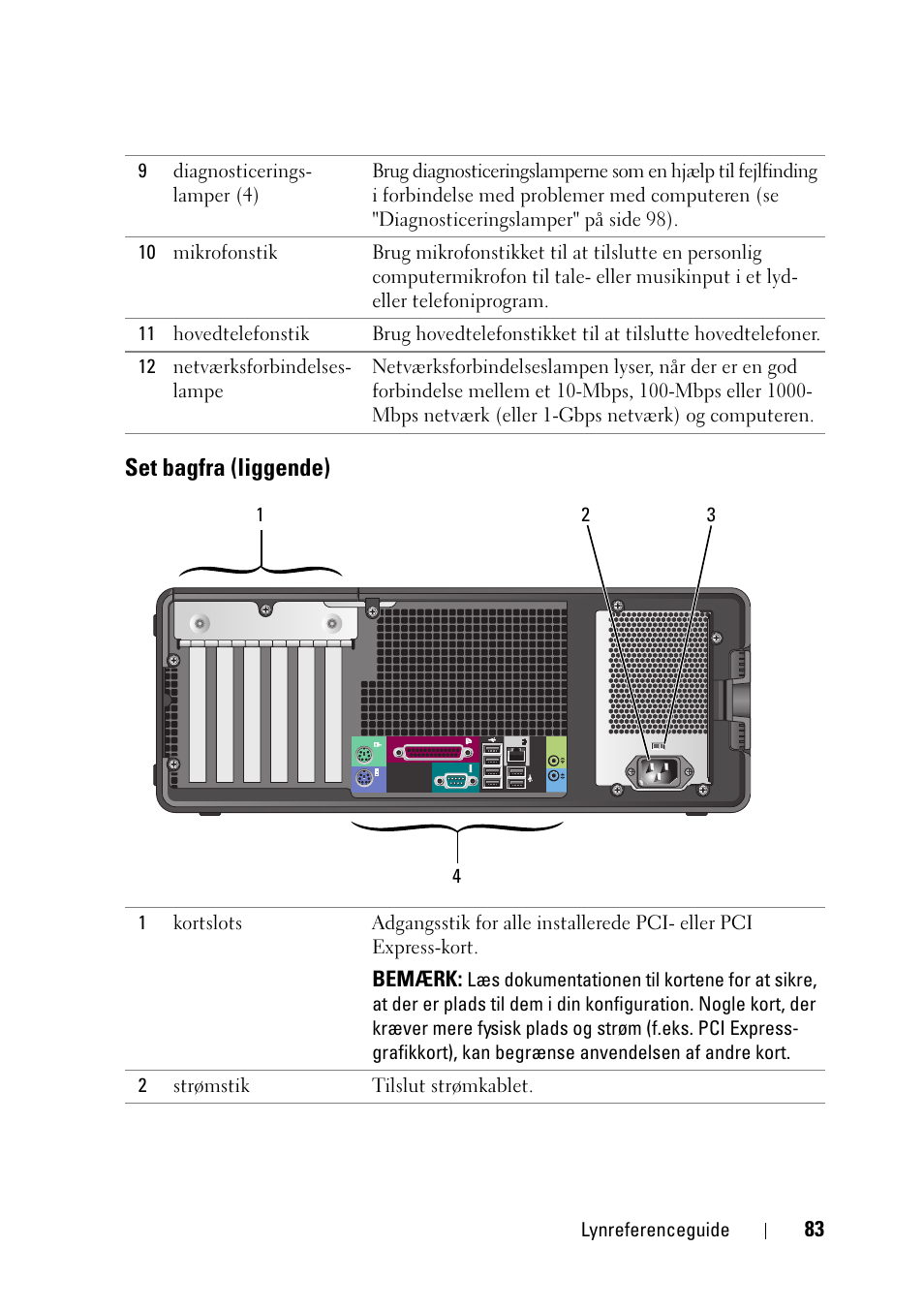 Set bagfra (liggende) | Dell Precision T3400 User Manual | Page 83 / 608