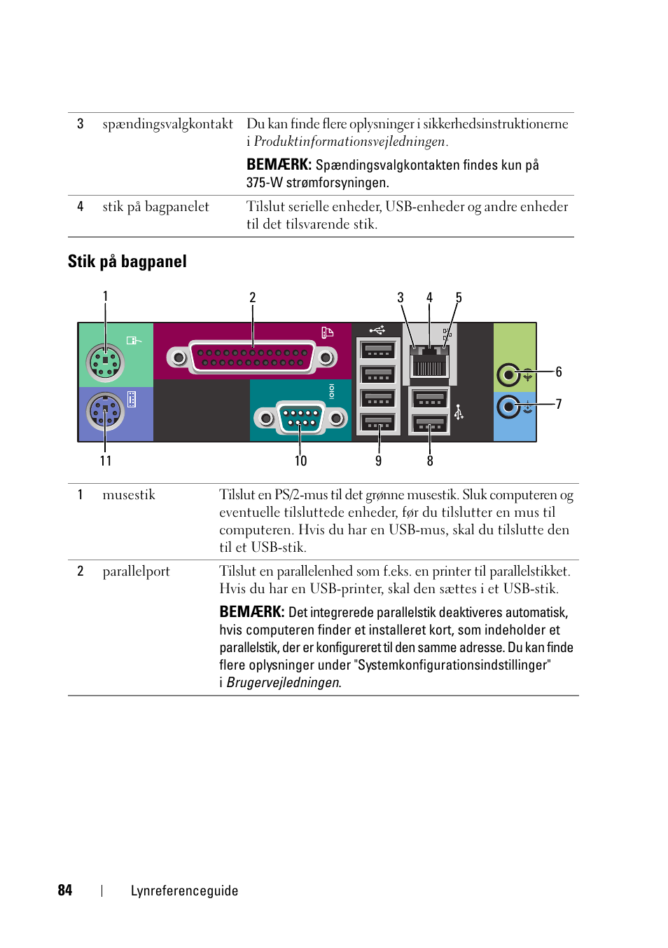 Stik på bagpanel | Dell Precision T3400 User Manual | Page 84 / 608