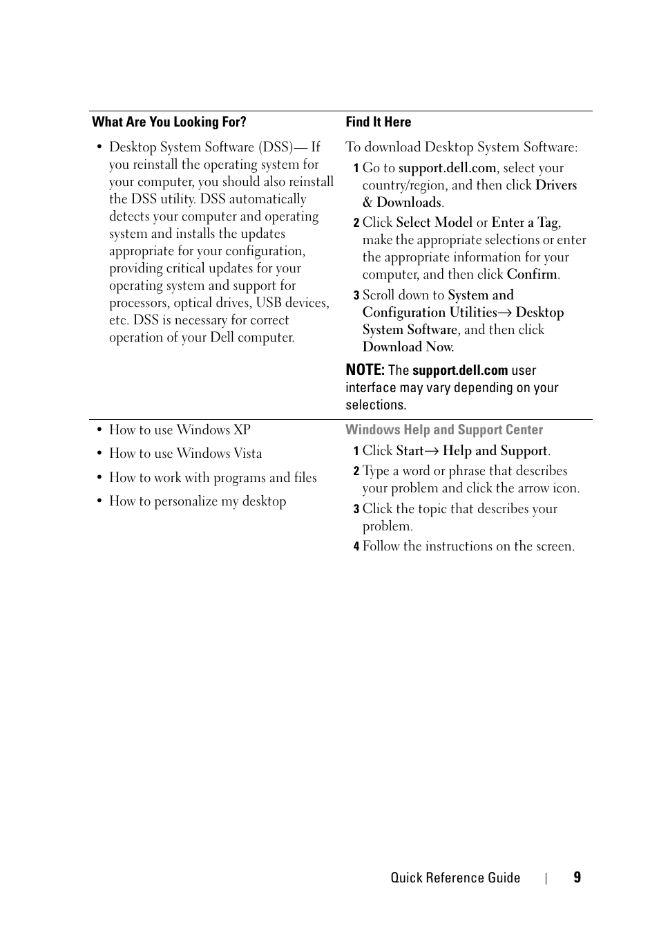 Dell Precision T3400 User Manual | Page 9 / 608
