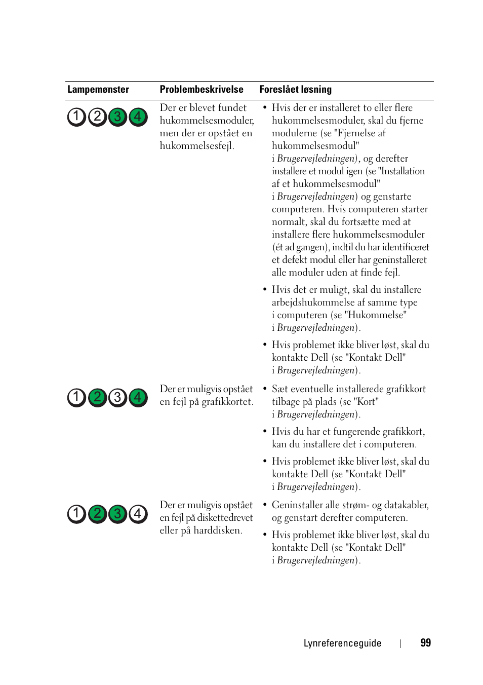 Dell Precision T3400 User Manual | Page 99 / 608