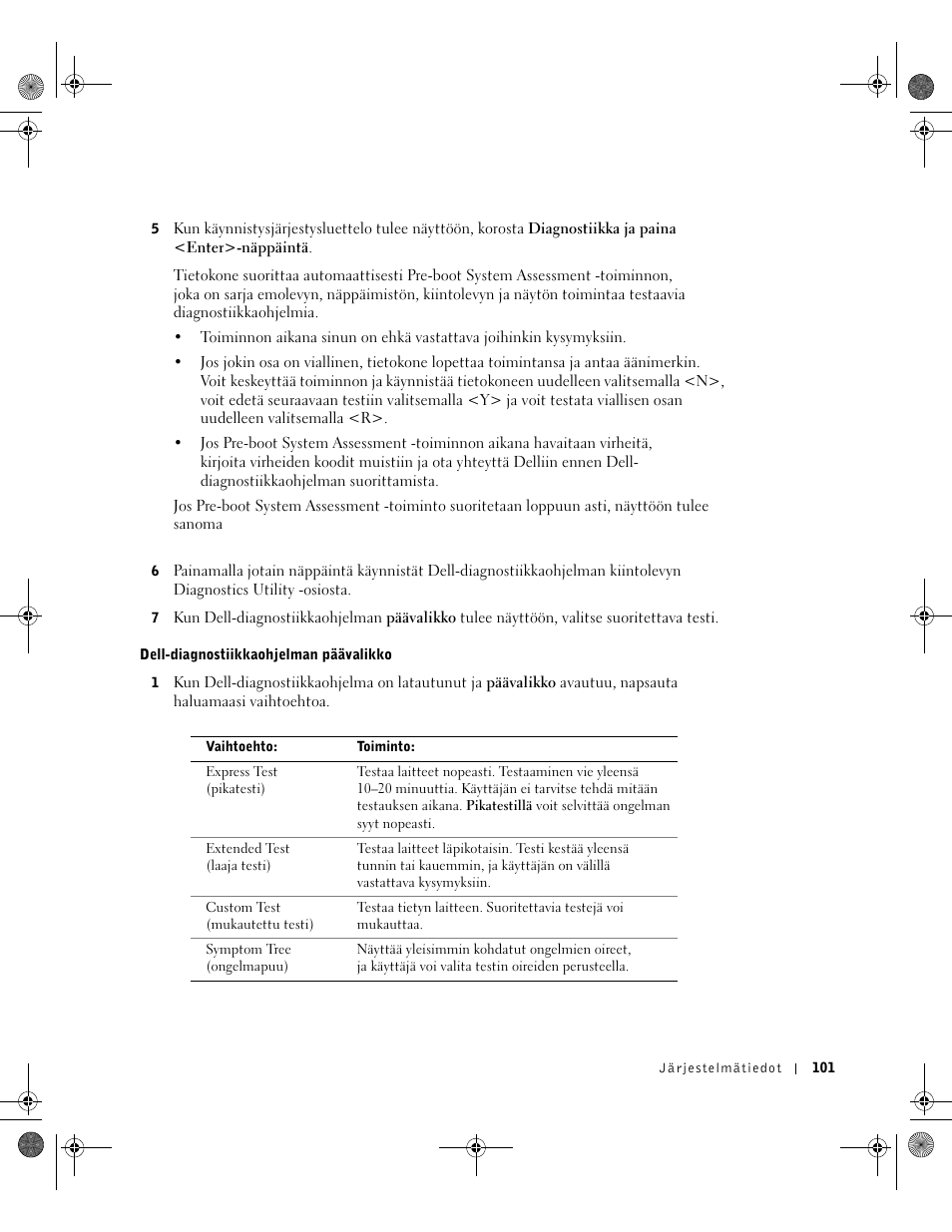 Dell Latitude X300 User Manual | Page 103 / 346