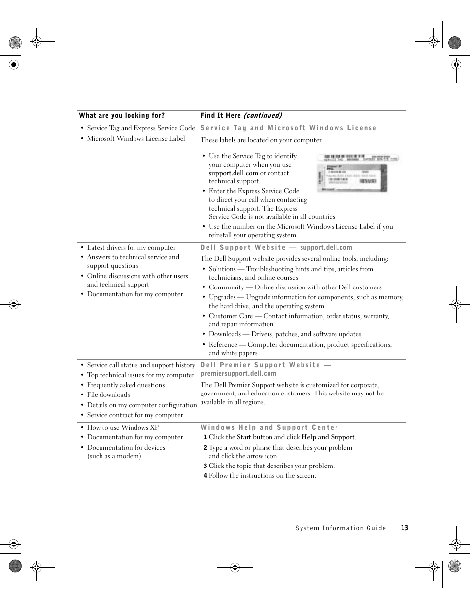 Dell Latitude X300 User Manual | Page 15 / 346