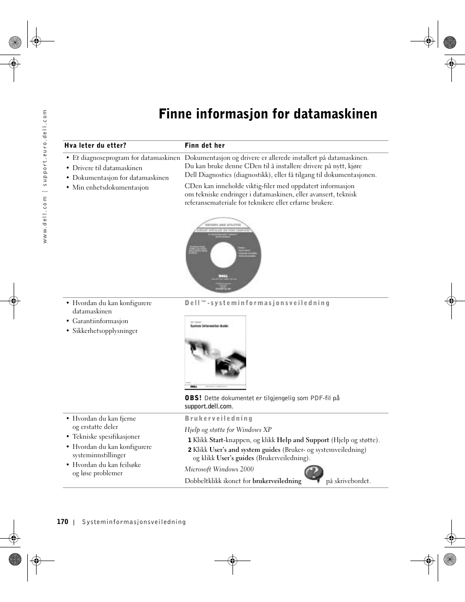 Finne informasjon for datamaskinen | Dell Latitude X300 User Manual | Page 172 / 346