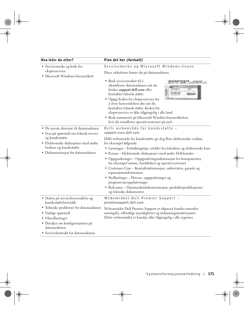 Dell Latitude X300 User Manual | Page 173 / 346