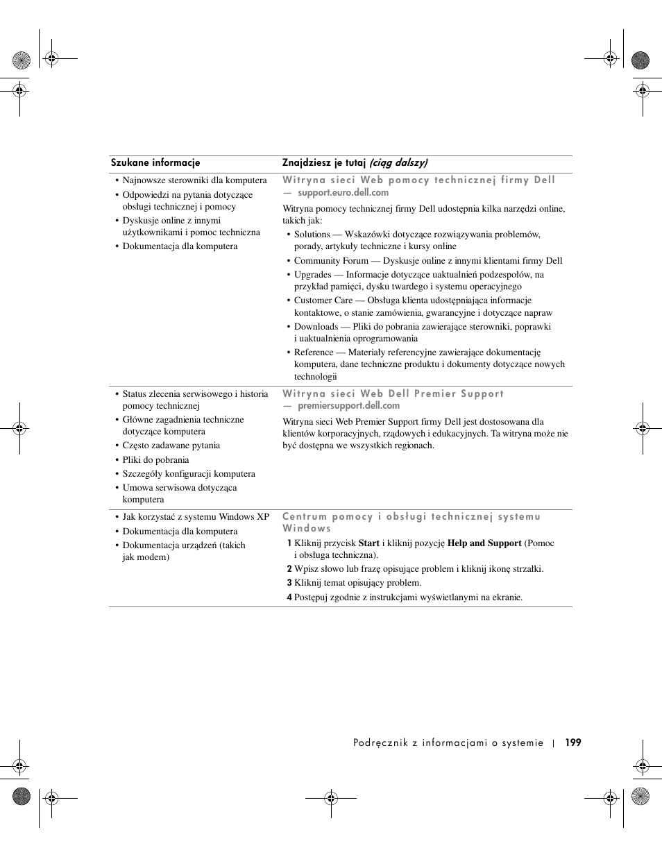 Dell Latitude X300 User Manual | Page 201 / 346