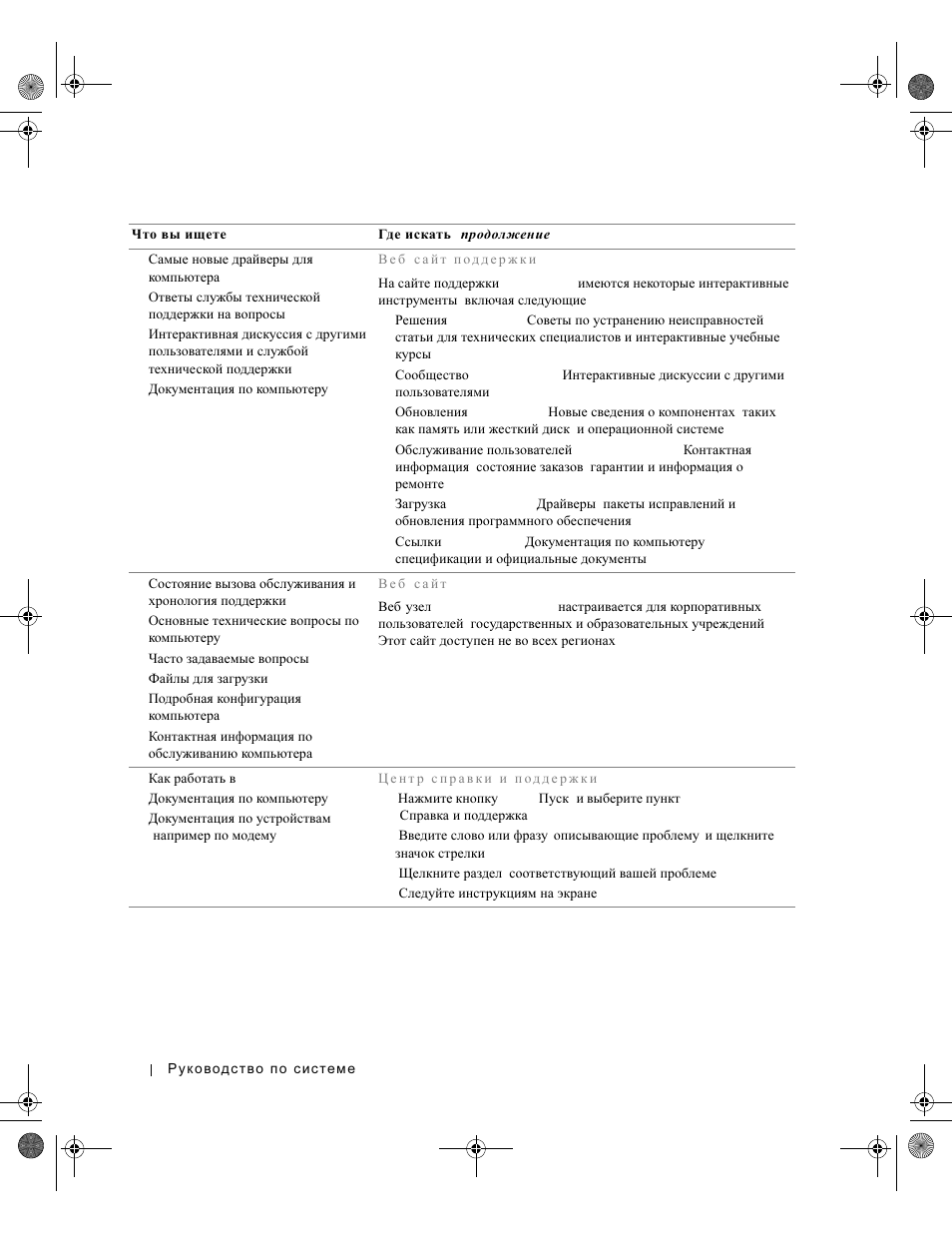 Dell Latitude X300 User Manual | Page 228 / 346
