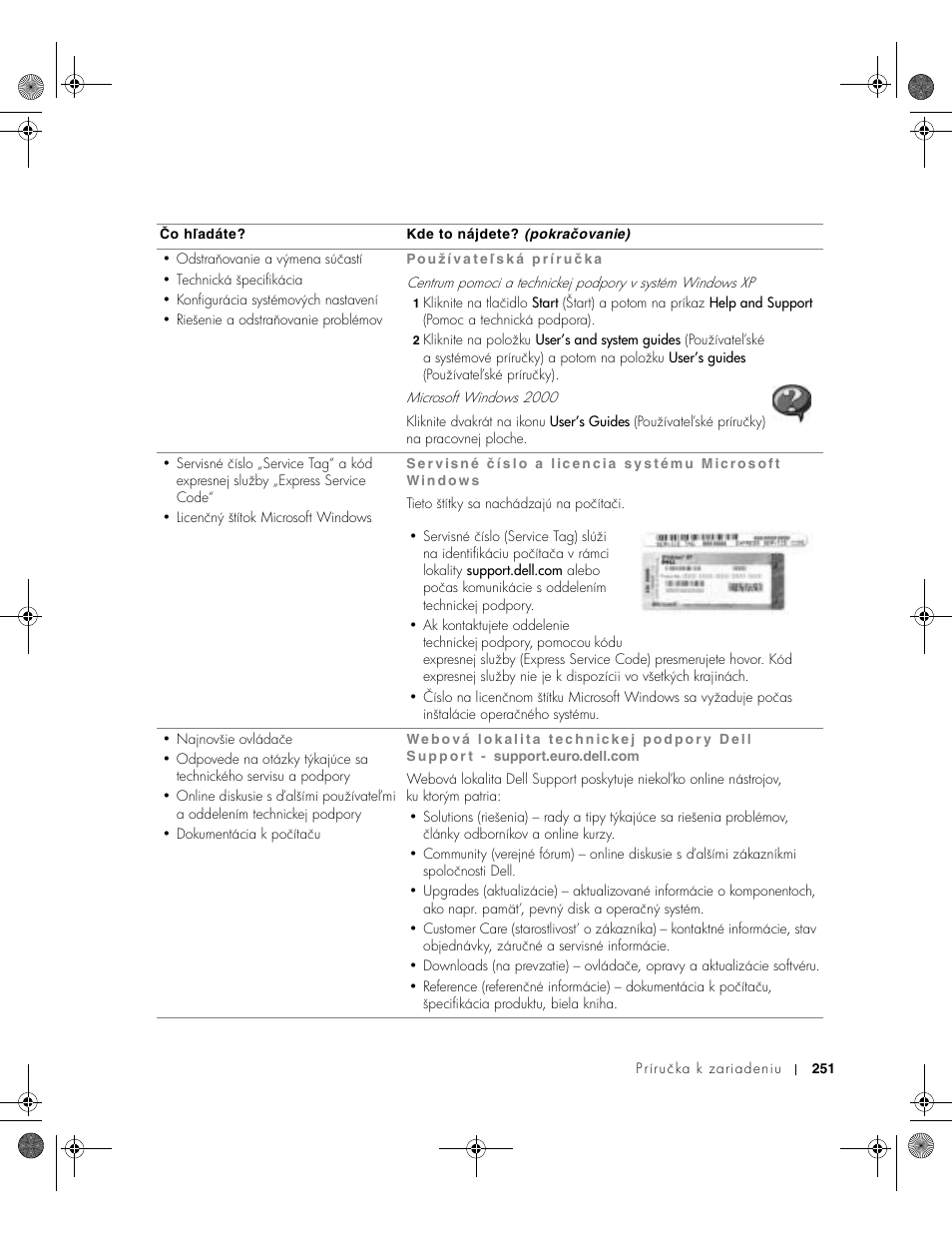 Dell Latitude X300 User Manual | Page 253 / 346
