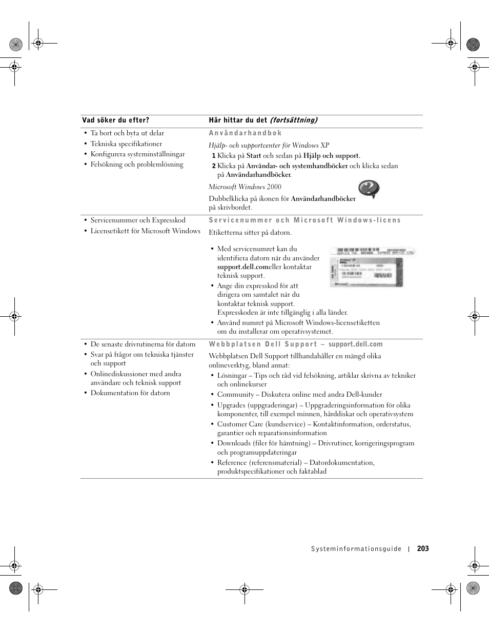 Dell Latitude X300 User Manual | Page 305 / 346