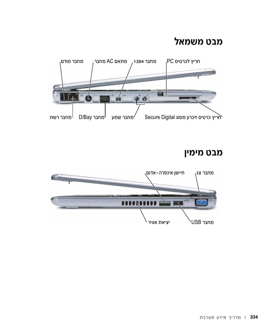 מבט משמאל, מבט מימין, П‡у˘у л·у фиуиу л·у | Dell Latitude X300 User Manual | Page 327 / 346