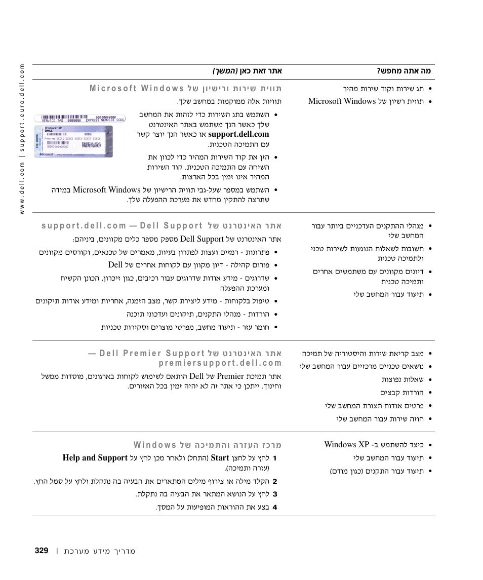 Dell Latitude X300 User Manual | Page 332 / 346